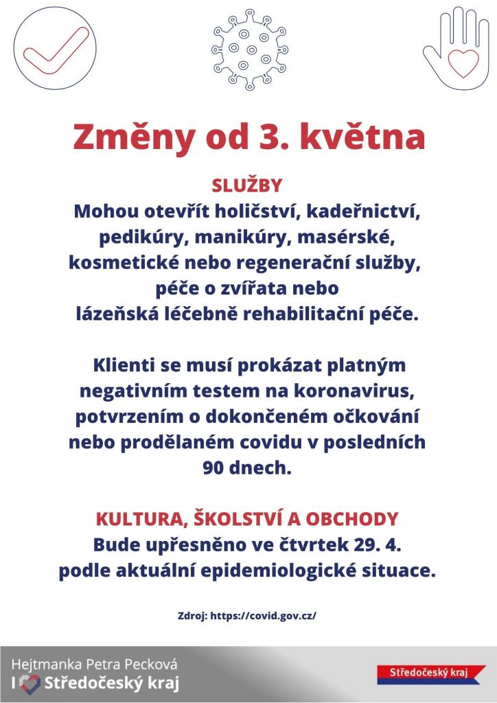 Změny protiepidemických opatření od 3.5.2021