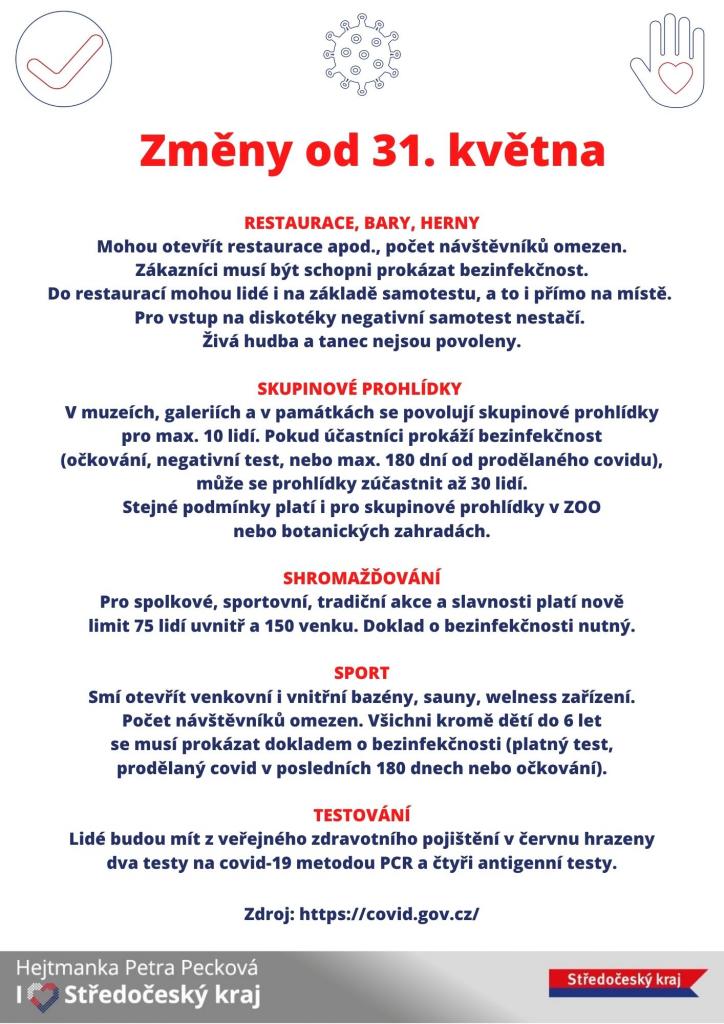 Změny protiepidemických opatření od 31.5.2021