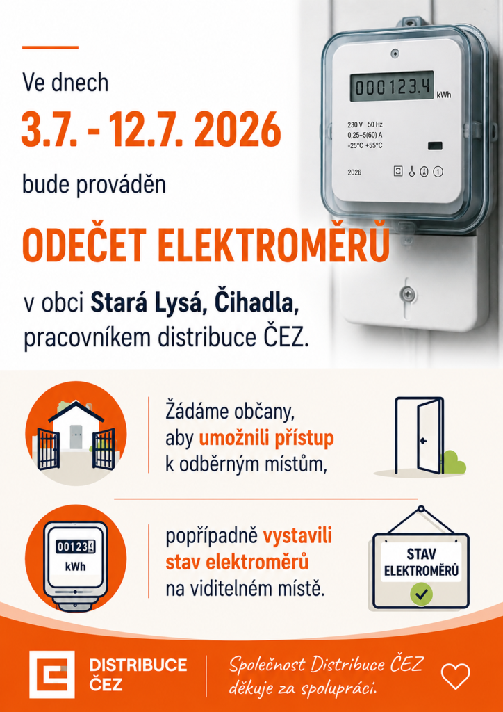 Odečty elektroměrů 